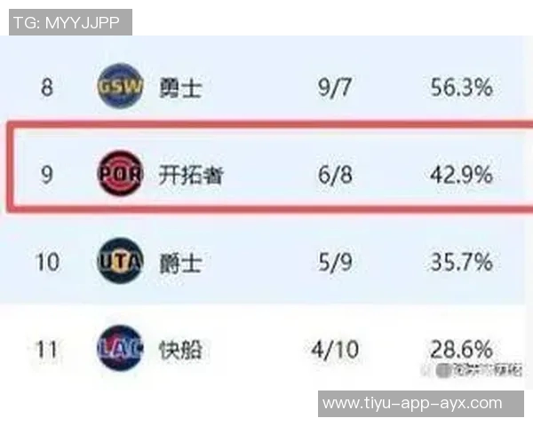 新赛季揭幕战创纪录五名球员各自得分超过40分 新赛季揭幕战创纪录五名球员各自得分超过40分